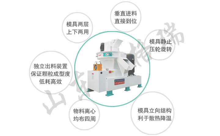 小麥小型秸稈顆粒機(jī)特點 小麥小型秸稈顆粒機(jī)特點