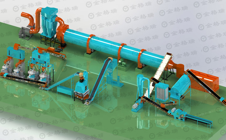 木屑顆粒機生產(chǎn)線