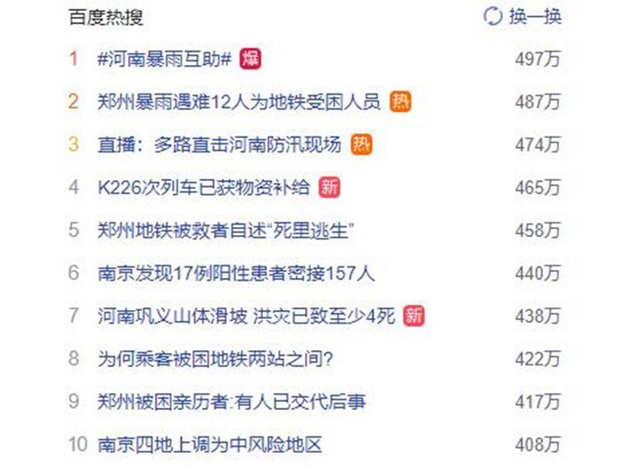 從昨晚開始，河南暴雨刷屏，連上數個熱搜，牽動著無數人的心……