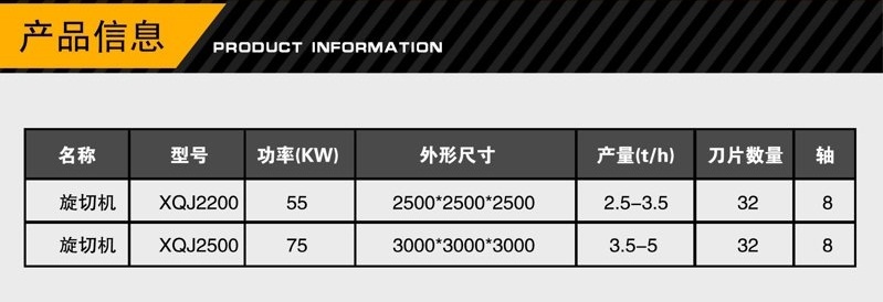 旋切機產品信息