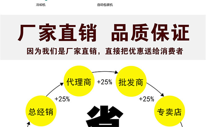 有機(jī)肥廠家直銷品質(zhì)保證