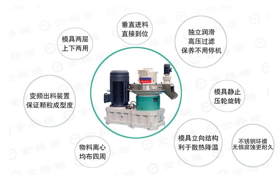 秸稈顆粒機特點 秸稈顆粒機特點