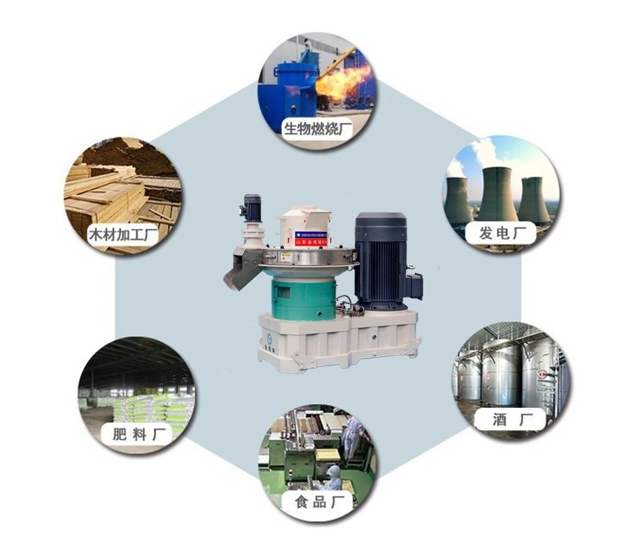 秸稈顆粒機應用領域 秸稈顆粒機應用領域